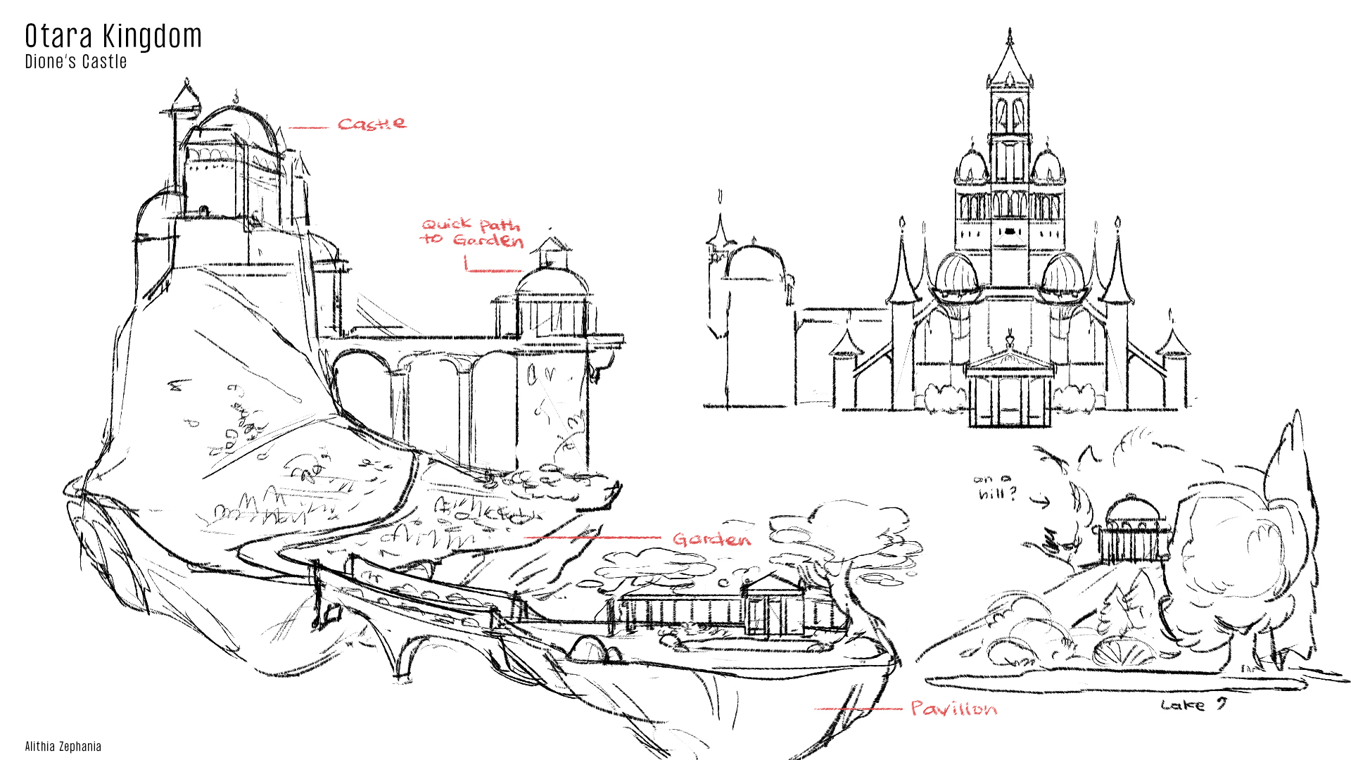 Castle study placeholder 2