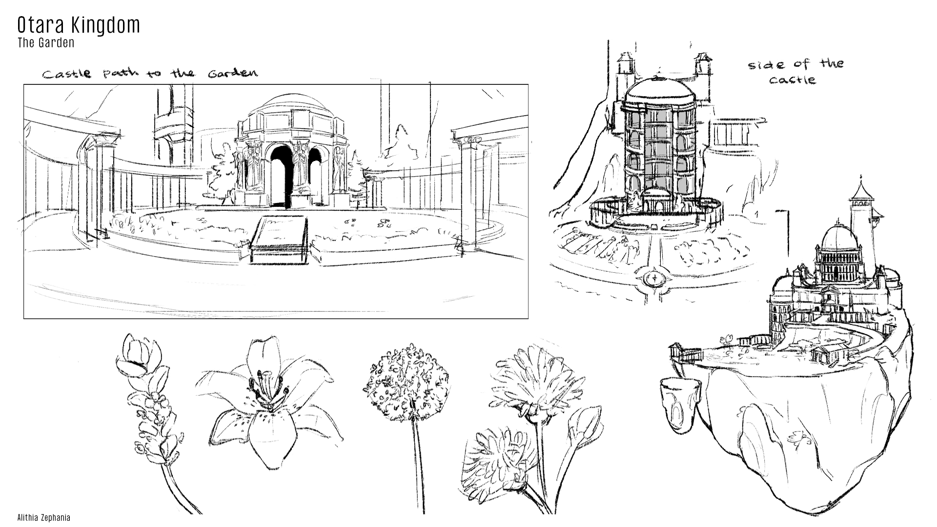 Garden study placeholder