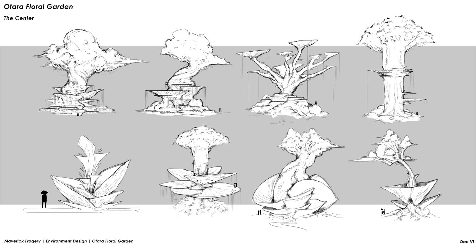 Dao Vi Otara floral garden center explorations