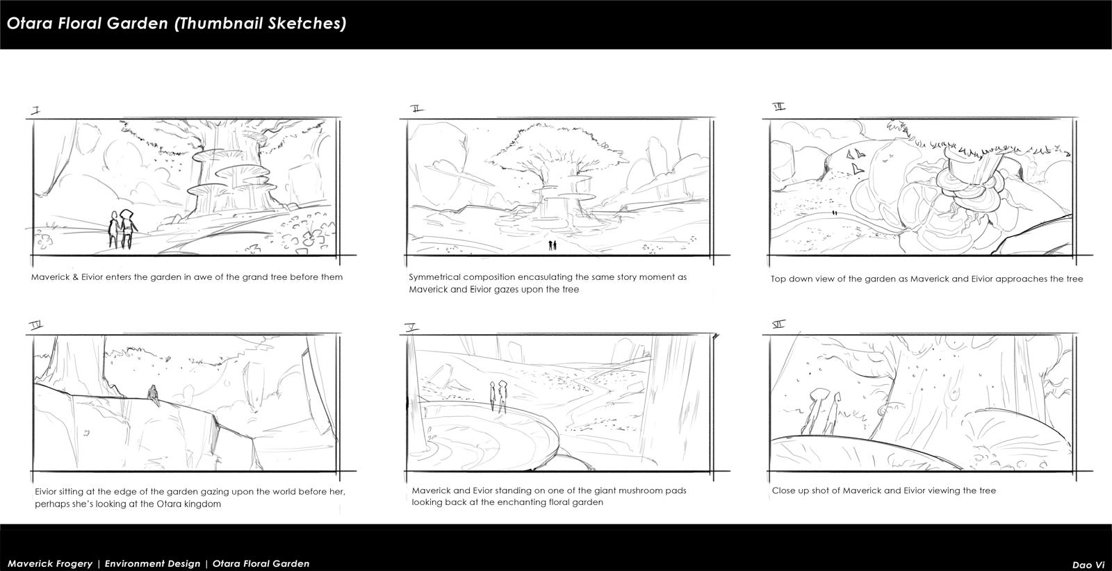 Dao Vi tree exploration board