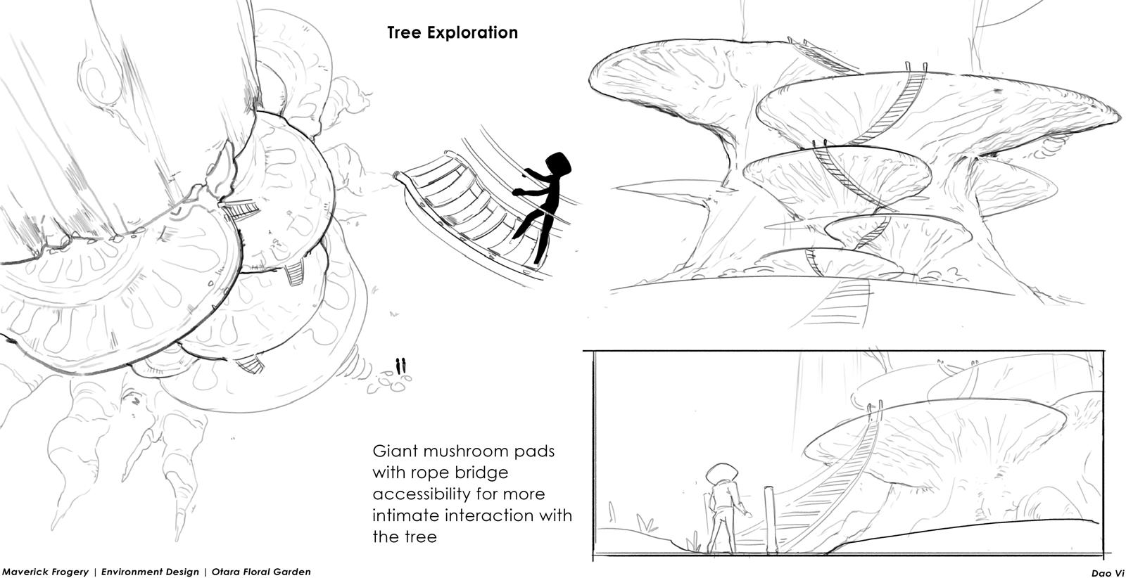 Dao Vi field flowers shape exploration board