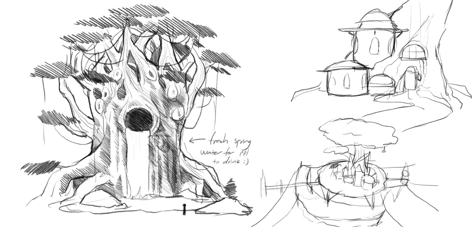 Additional environment board 2