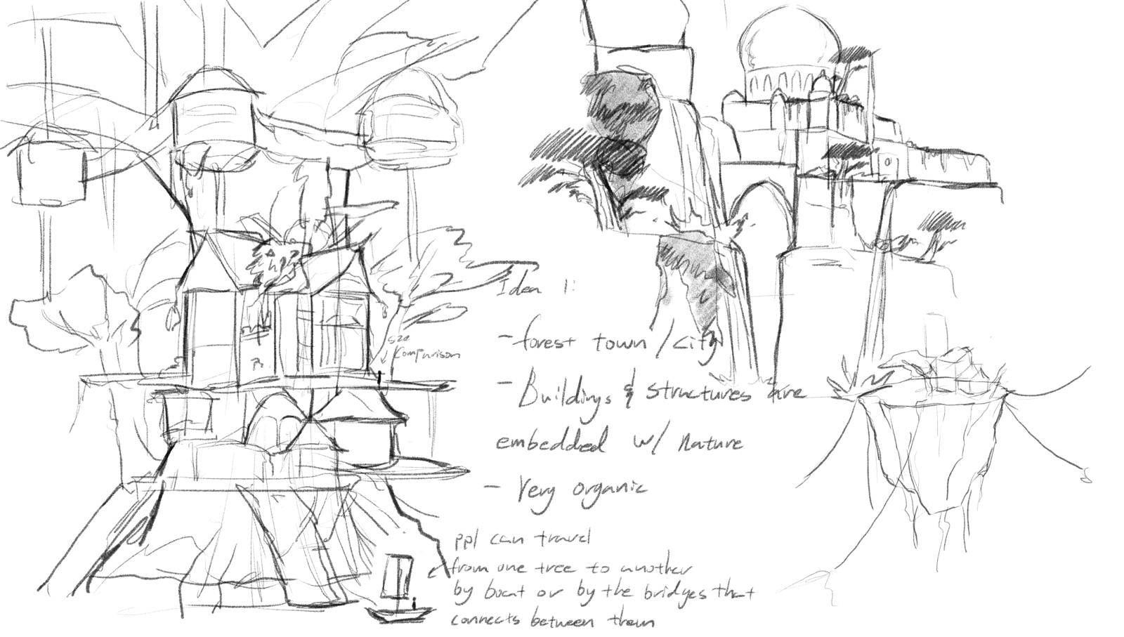 Additional environment board 6