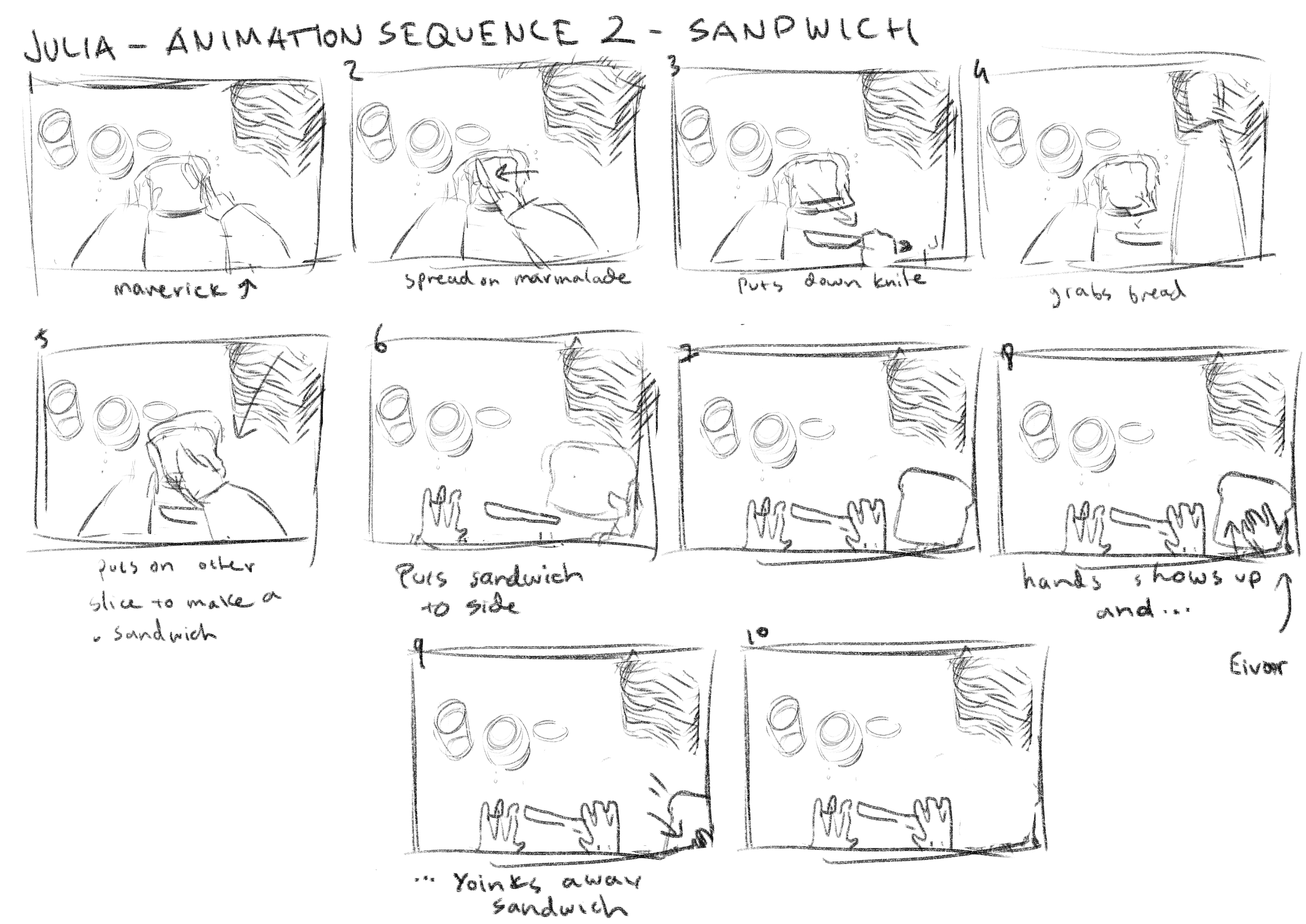 Julia animation sequence sandwich board