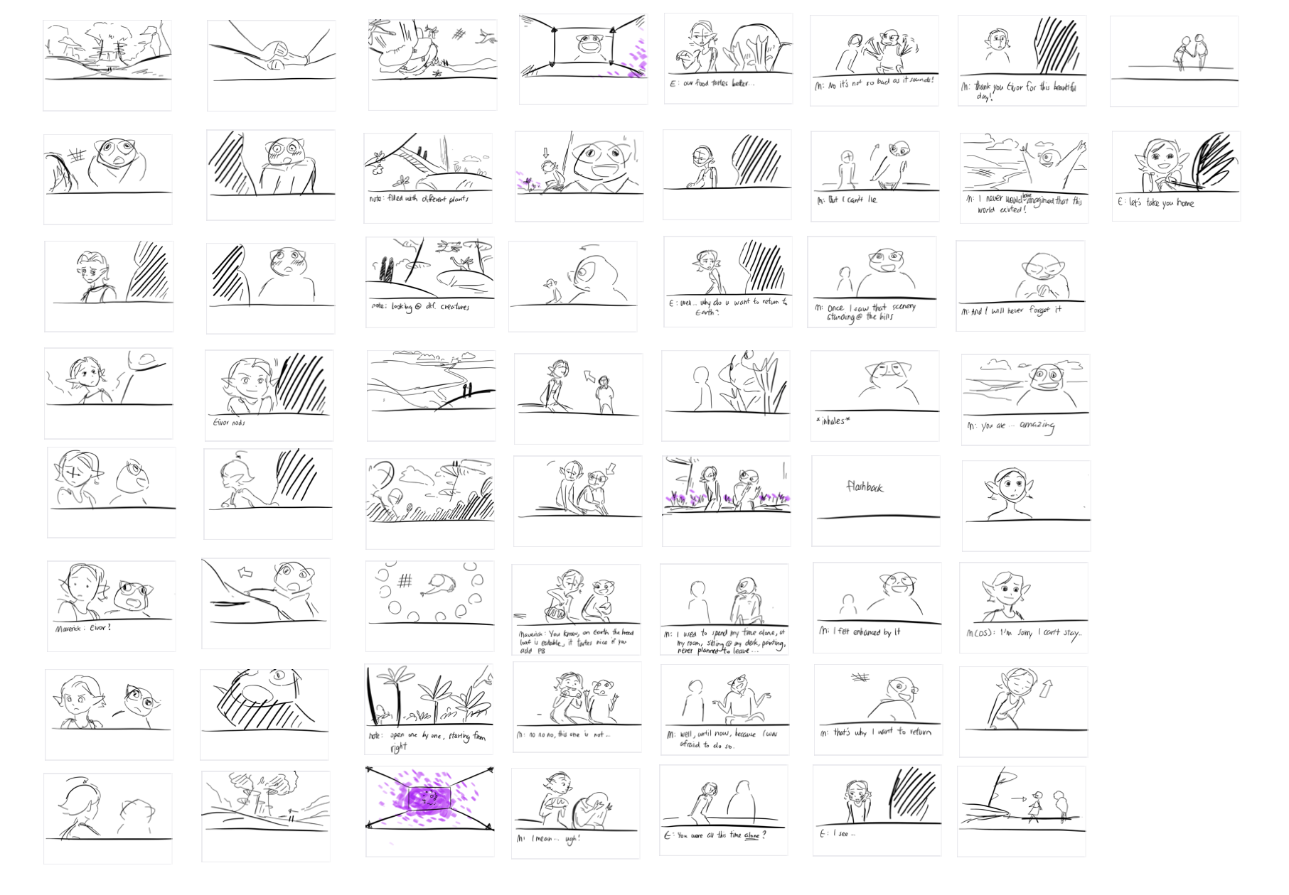 Storyboard film placeholder board