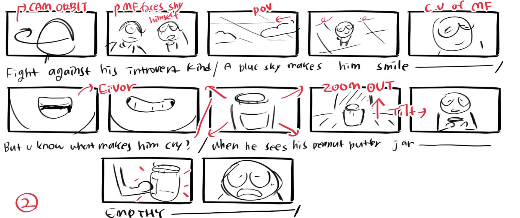 Opening song storyboard panel 2 by Heewon Jeong