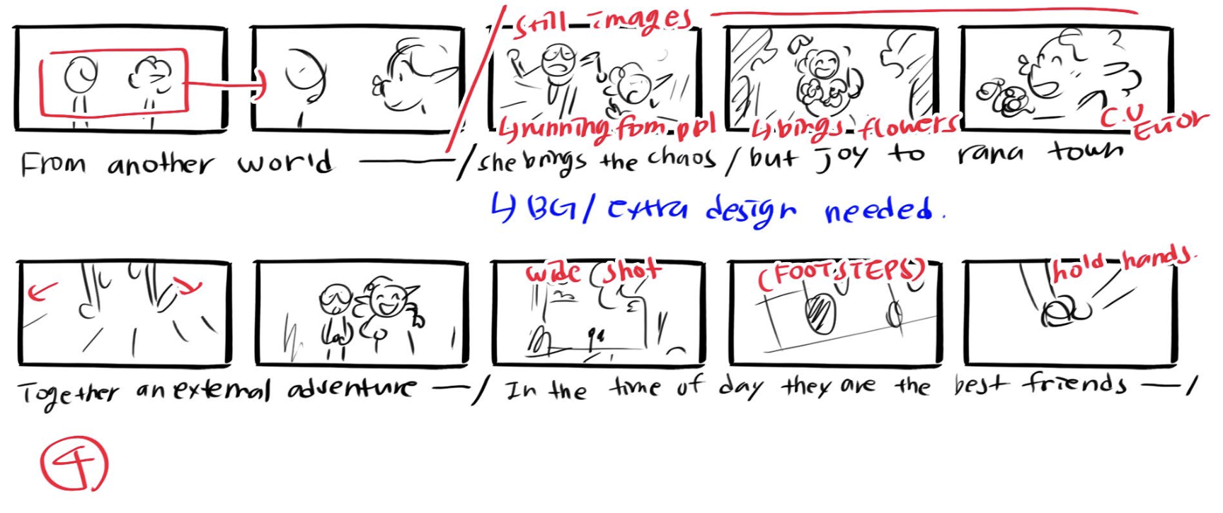 Opening song storyboard panel 4 by Heewon Jeong